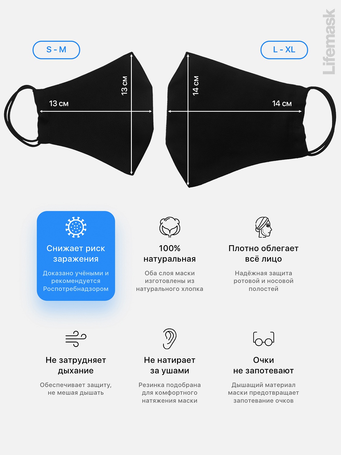 COVID-19: социальная ответственность